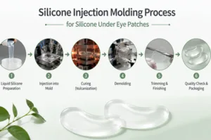 Silicone Injection Molding Process for Silicone Under Eye Patches
